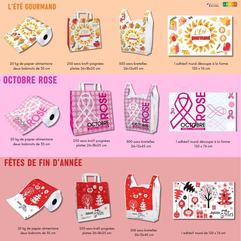 Ensemble de 3 kits de communication format bobine Ensemble de 3 kits de communication format bobine