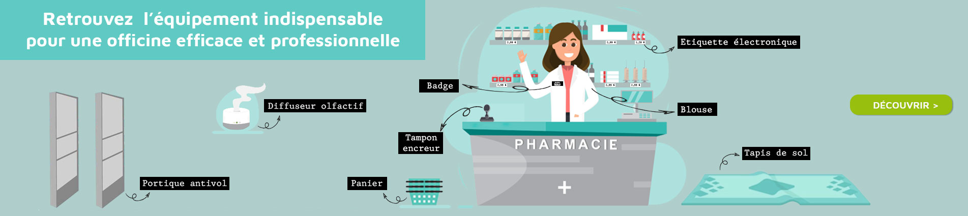 Etui pharmacie