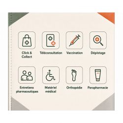 Porte carte vitale personnalisé Urbain - Nouveaux services