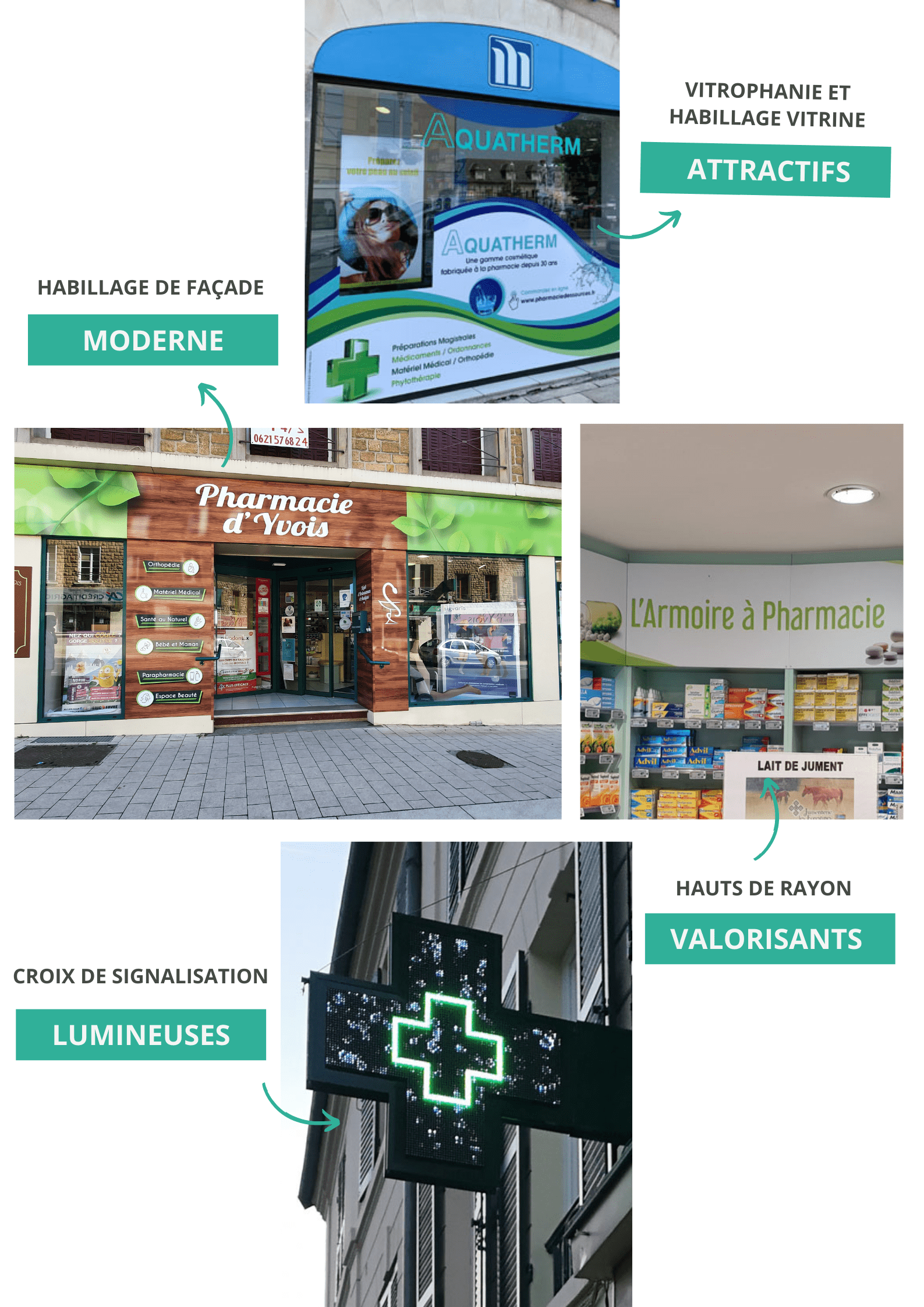 Solutions signalétique pharmacie